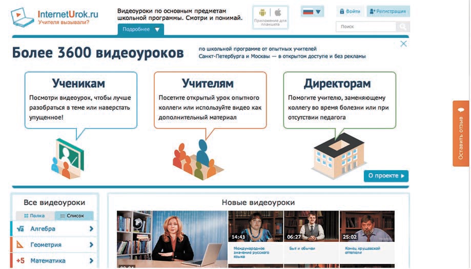 Видеоуроки нет кабинет ученика