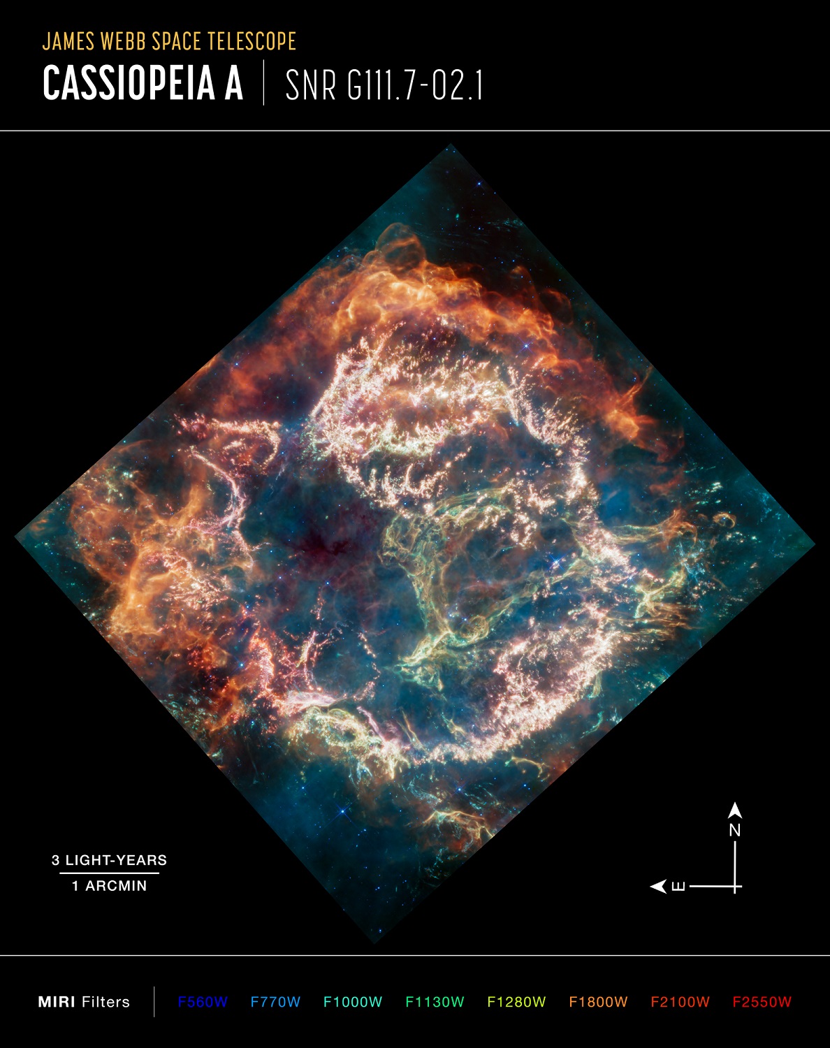 Изображение: NASA, ESA, CSA, Danny Milisavljevic (Purdue University), Tea Temim (Princeton University), Ilse De Looze (UGent), Joseph DePasquale (STScI)