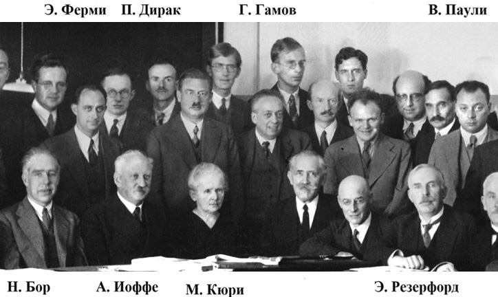Октябрь 1933 года, Брюссель. Участники Сольвеевского конгресса «Структура и свойства атомного ядра»