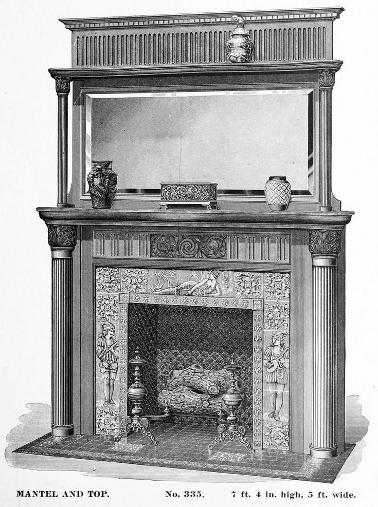 Викторианский камин. 1880-е годы