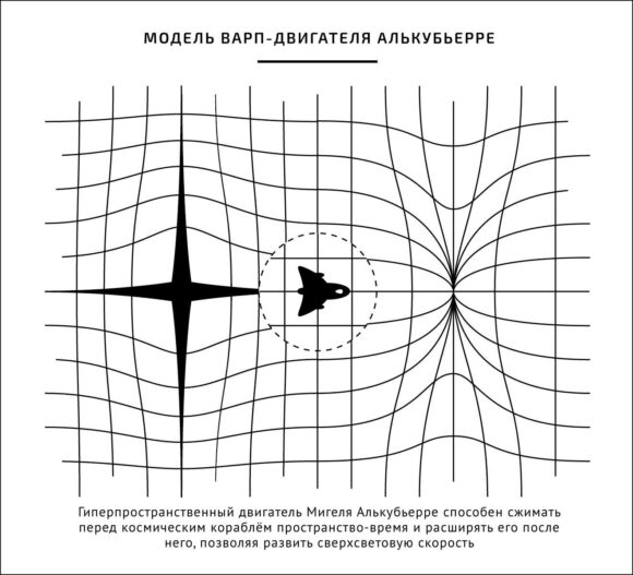 А где все?