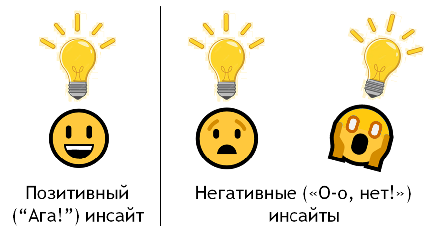 piliapp.com/emoji/list; freepik.com