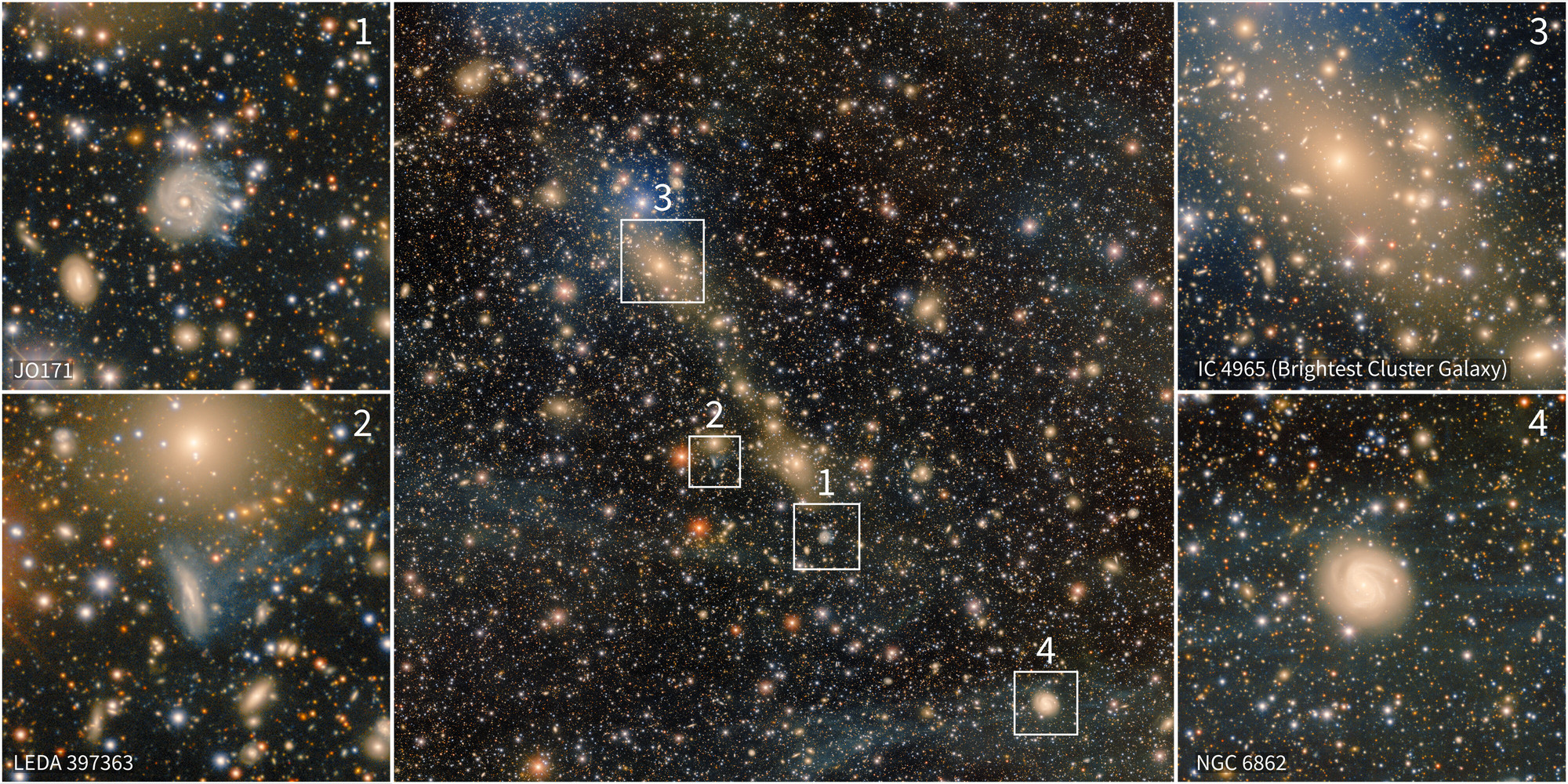 Abell 3667 — область скопления сливающихся галактик. Изображение — результат более чем 28 часов наблюдений с помощью 570-мегапиксельной камеры DECam. На коллаже показаны некоторые интересные особенности Abell 3667. CTIO/NOIRLab/NSF/AURA