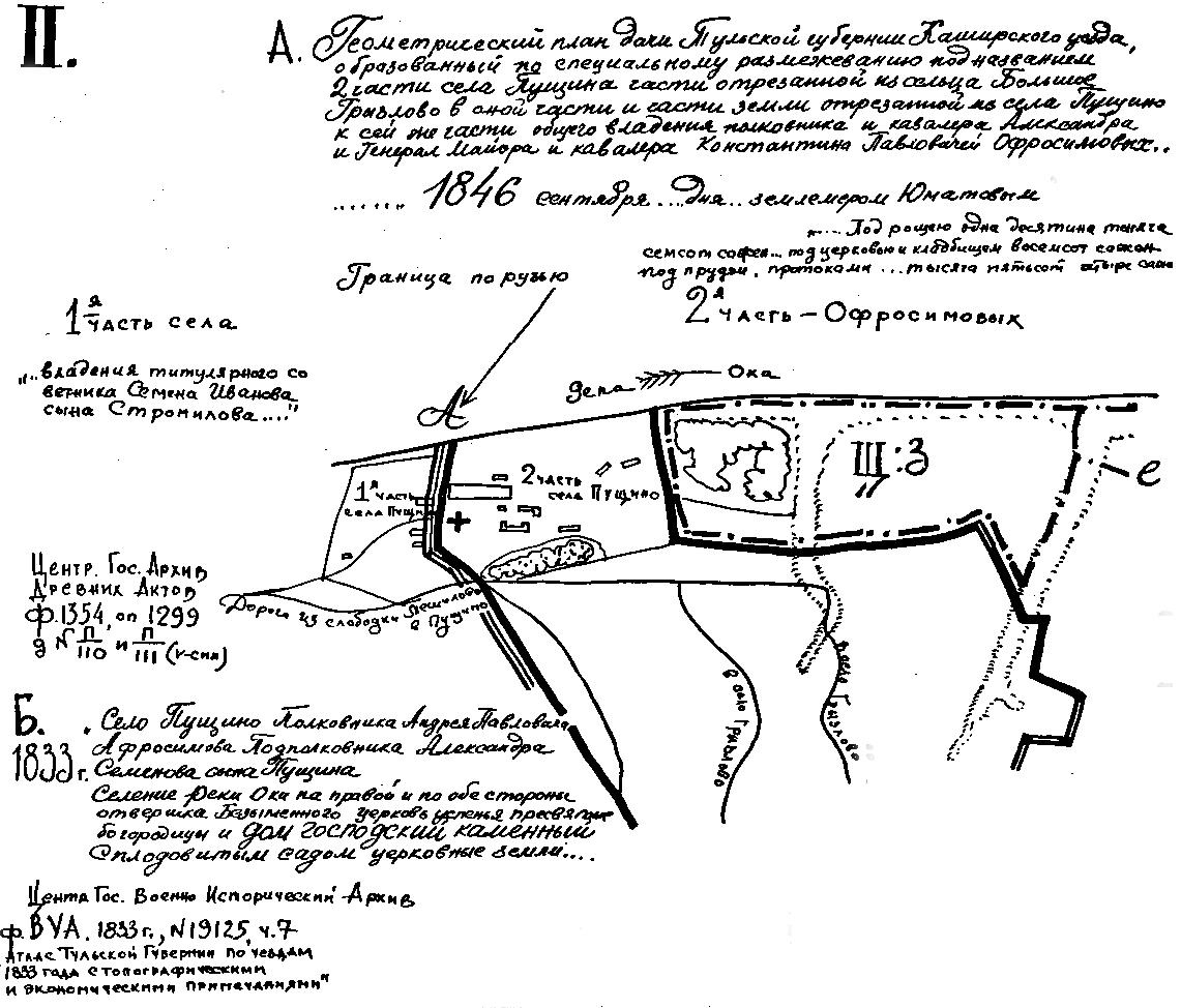 Межевой план села Пущино, 1846 год