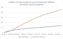 EnglandMortality-MW.jpg