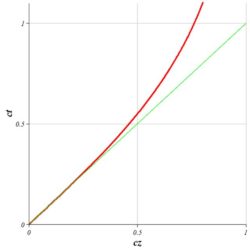 Fig-Redshift-in-the-Universe-with-metric-1-In-a-stationary-universe-stationary_W640.jpg