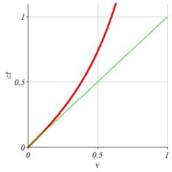 Fig-Redshift-in-the-Universe-with-metric-5-In-a-stationary-universe-stationary_W640.jpg