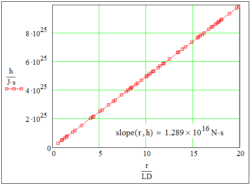 asteroid_connection_of_action_with_distance.png