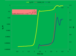 atmospheric_oxygenation