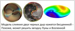 black_hole_model_for_Moon_and_Universe.jpg