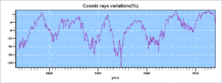 mnm_28jul2022.gif