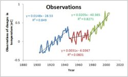 nobel_prize_2021_physics_5_observations.jpg