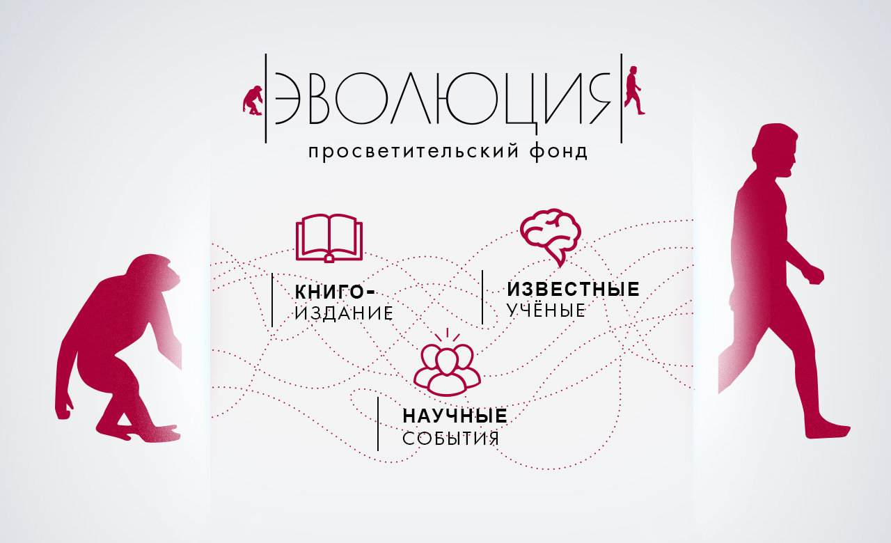 Эволюция цветной бул 2 москва фото Просветительский фонд "Эволюция". Начало - Троицкий вариант - Наука
