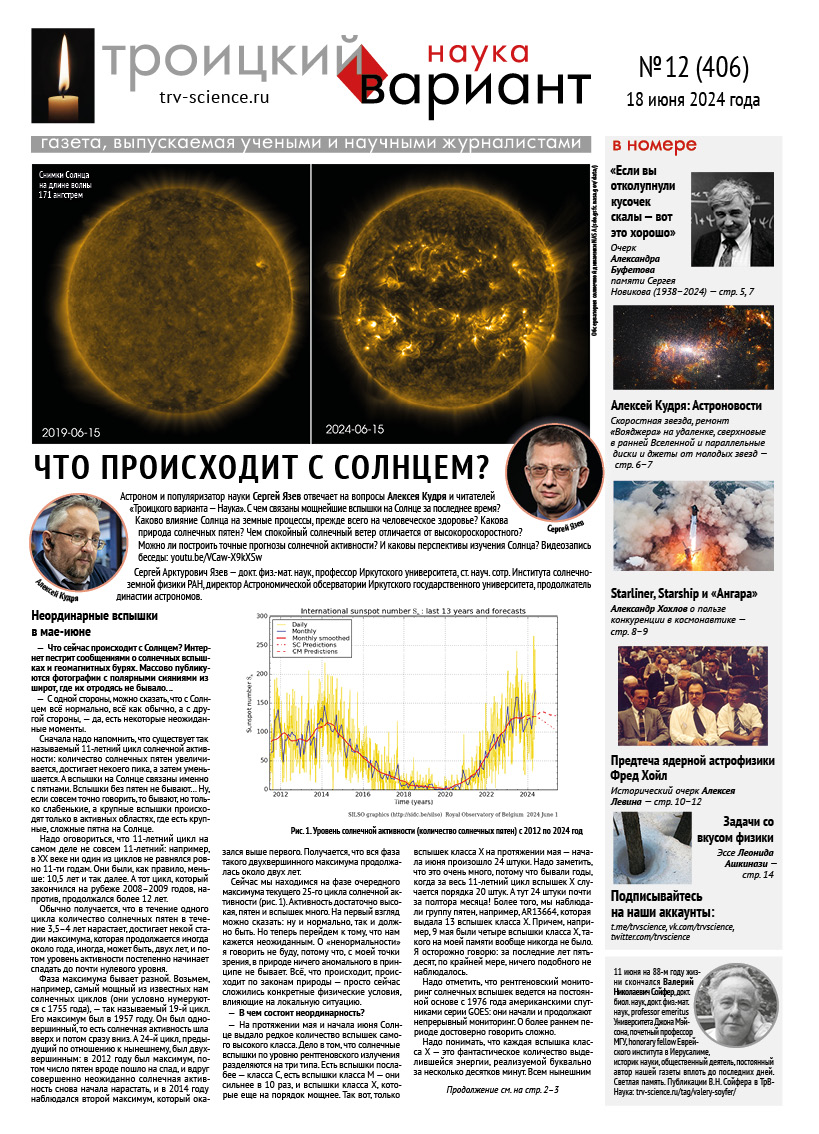 ТрВ № 12 (406) за 2024 г.: Что происходит с Солнцем?