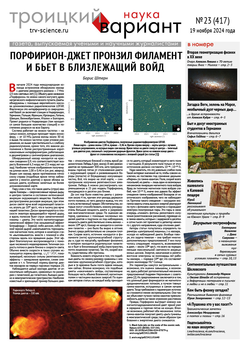 ТрВ № 23 (417) за 2024 г.: Порфирион-джет пронзил филамент и бьет в близлежащий войд