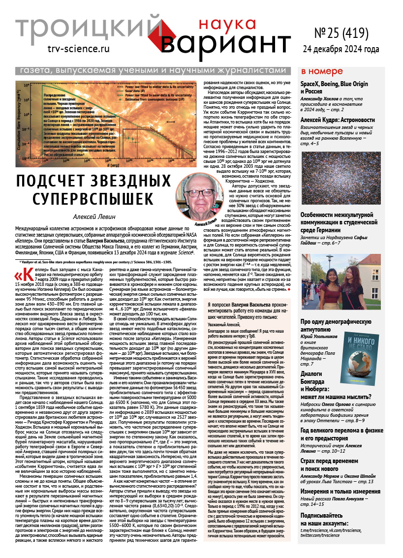 ТрВ № 25 (419) за 2024 г.: Подсчет звездных супервспышек