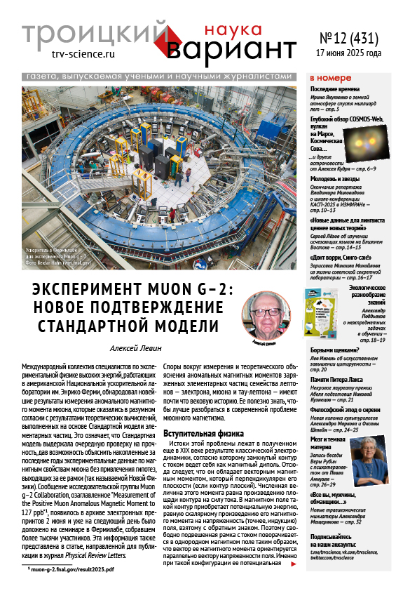 ТрВ № 12 (431) за 2025 г.: Новое подтверждение Стандартной Модели