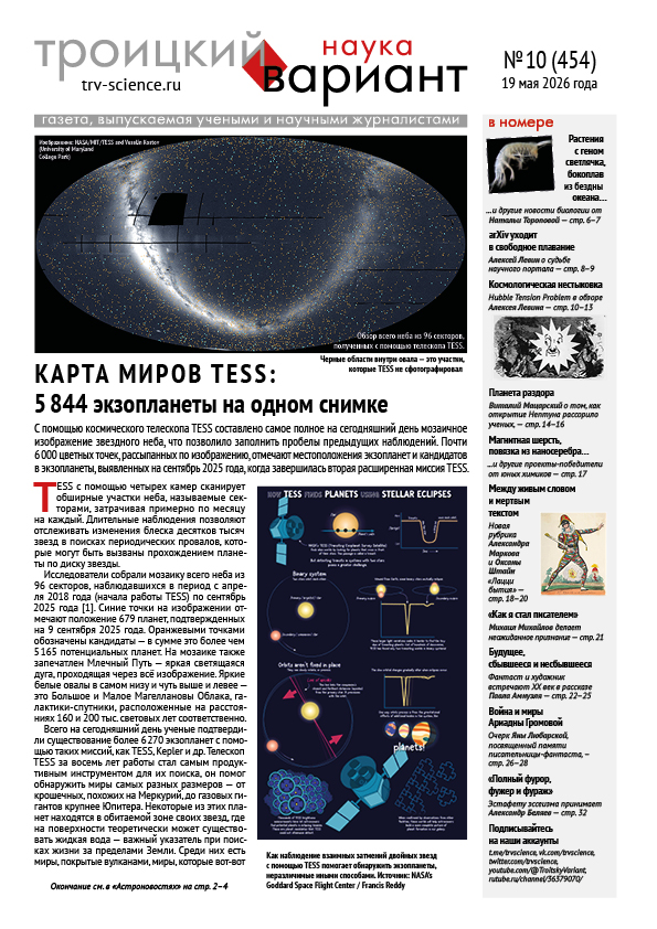 ТрВ № 10 (454) за 2026 г.: Карта миров TESS