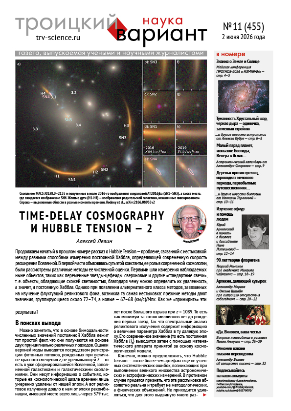 ТрВ № 11 (455) за 2026 г.: Time-Delay Cosmography и Hubble Tension