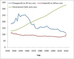usa_demographics.jpg