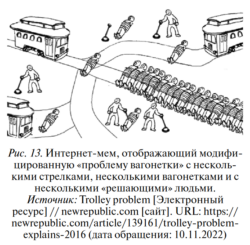 vagonetki-ris.-13